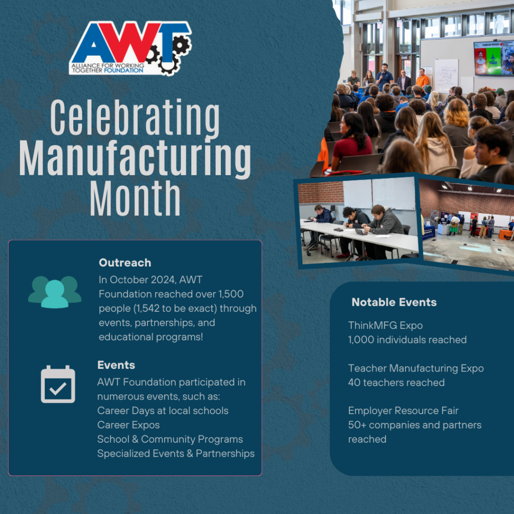 Celebrating Manufacturing Month with AWT! - Alliance for Working ...